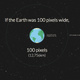 Illustration for article titled This Fantastic Website Shows How Far Mars Really Is from Earth (Spoiler: It's Faaaaar)
